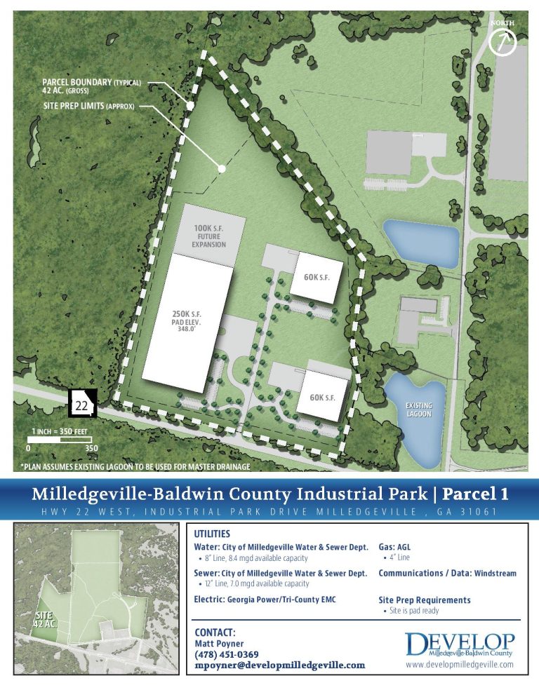 Daniel Site Development Authority of the City of